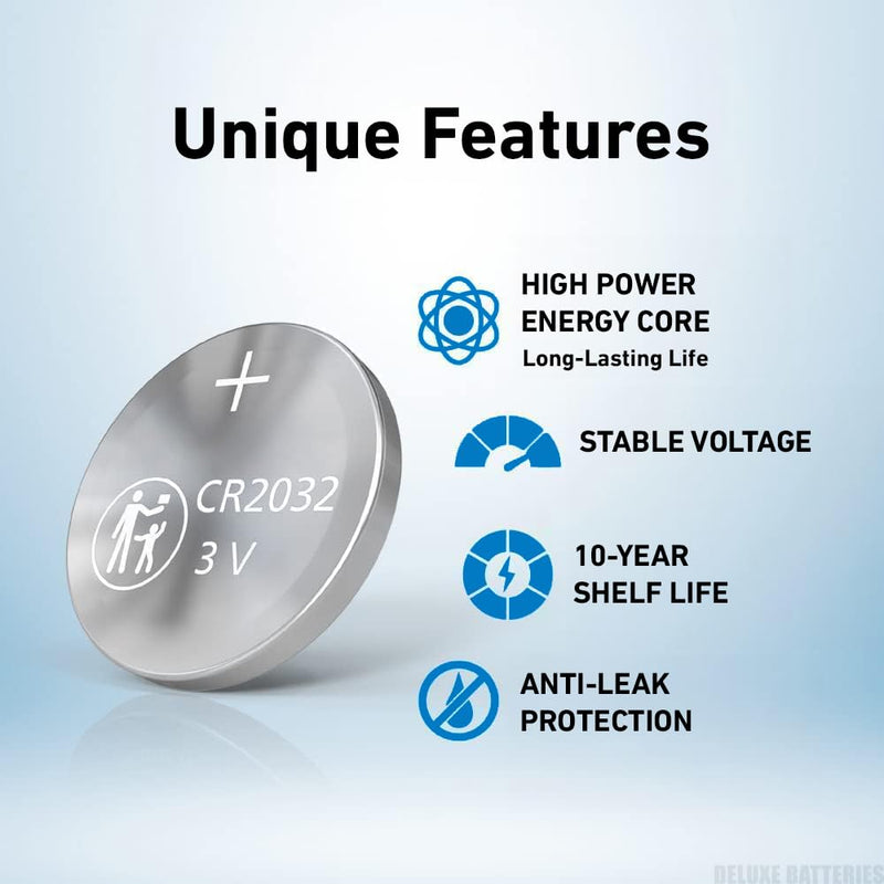 Key Fob Battery Replacement for Hyundai (Elantra Sonata Santa Fe Tucson Palisade Kona Accent Santa Cruz Venue Genesis Ioniq Azera Veracruz) Remote Fob (Check Fitment Guide)