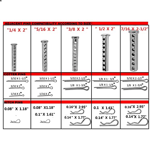 Heavy Duty Adjustable Clevis Pin ,Fastener Tool Size 7/16 x 2inch Zinc Steel 8 Holes W/ Matching R- Clip (8)