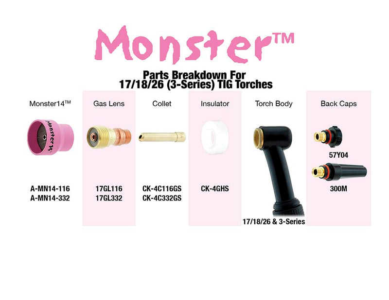 Monster #14 Ceramic Alumina TIG Cup Gas Nozzle for Welding Torch, 7/8" Orifice x 1" Long - 2 Pack