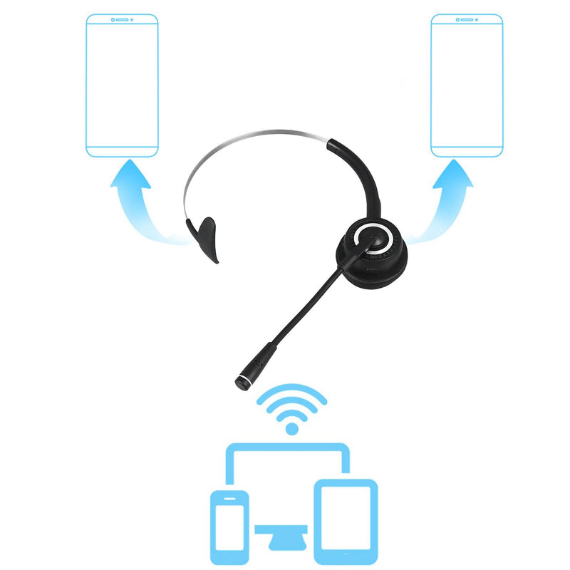 Jectse Bluetooth Headset with Microphone, Single Ear Trucker Bluetooth Headset Noise Reduction On Ear Headphones for Trucker Home Office