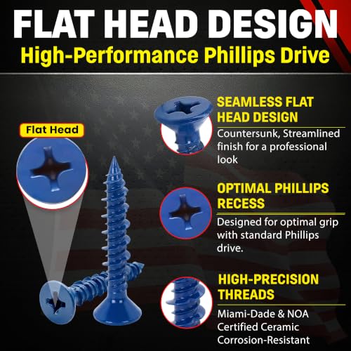 Chenango Supply 1/4 x 1-3/4" Flat Head Concrete Screw Anchors