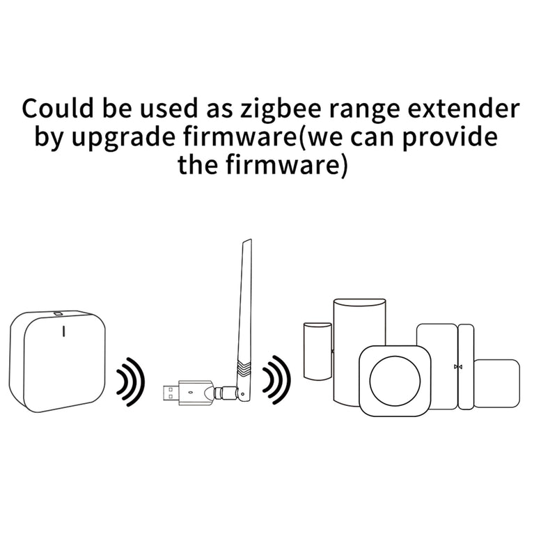 Wengart USB Zigbee Dongle Gateway U0335,Support HA Certified Zigbee3.0 Devices,Self-upgradable,Work for Home Assistant,openHAB,Zigbee2MQTT