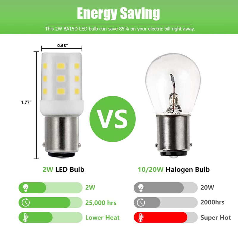1076 1142 1004 90 LED Light Bulbs, BA15D Double Contact Bayonet Base for Marine Navigation Anchor Stern Lights RV Camper Trailer Motorhome 10-40VDC 2W Cool White 2-Pack 1142 2W 2-Pack