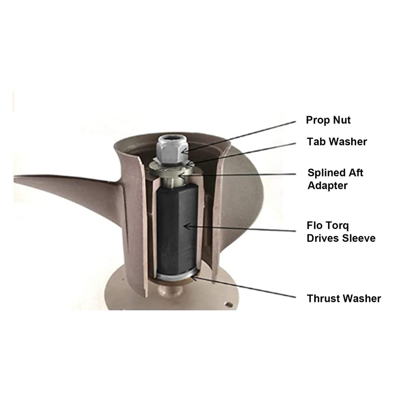 CDIYTOOL 835257Q1 Prop Hub Kit, Hub Kit Mercruiser Alpha One Propeller 835257K1 Replacement Quicksilver for Mercury 135-300 HP, Alpha One, Mercruiser Alpha, Bravo One Drives 135-300HP Outboard Engine