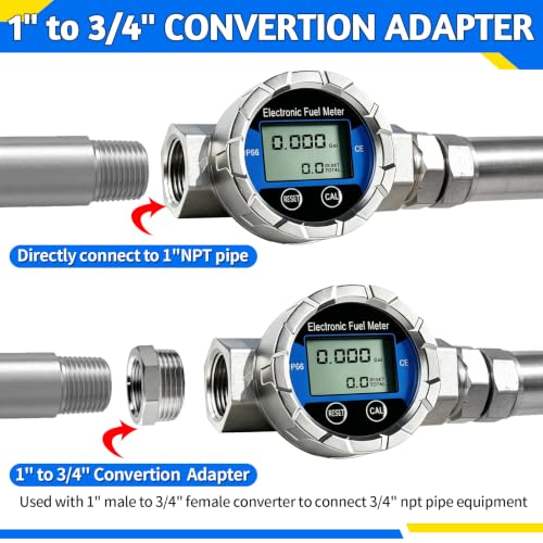 Boltigen 1 Inch Fuel Flow Meter with 1" Male × 3/4" Female NPT Adapter Blue