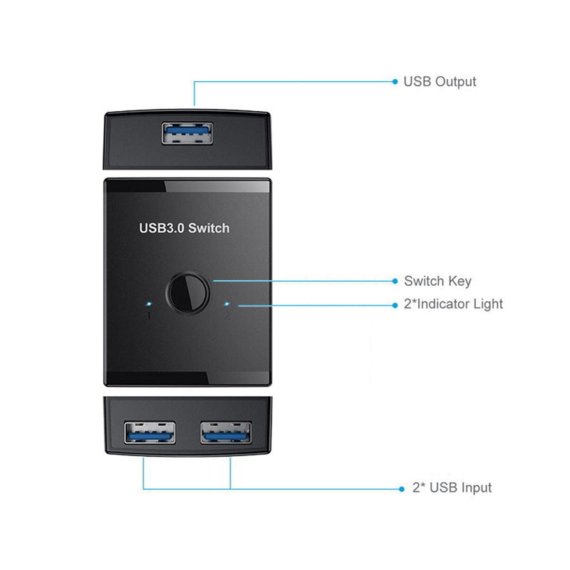 Cablecc KVM USB 3.0 Bidirectional Switch Selector 2 to 1 PCs Sharing or 1 to 2 Hub for Keyboard Mouse Scanner Printer