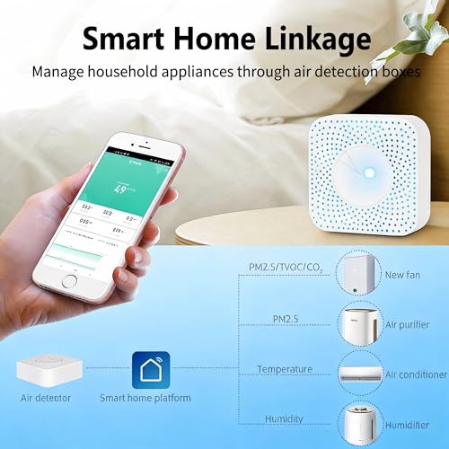 Smart WiFi 6 in 1 Air Quality Monitor, Intelligent Air Housekeeper, Mobile App Remote Control, PM2.5/PA/TVOC/CO2/Temperature/Humidity Detector for Home & Office, 2.4 GHz Wi-Fi Required Wifi Six-in-One
