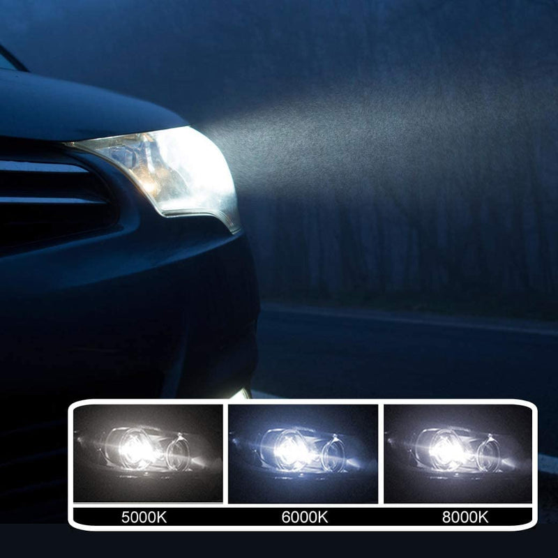 Sinoparcel D1S Xenon HID Headlights Bulb - 8000K 35W High Low Beam 66144 66140 85140 85415 Replacement Bulb - Pack of 2