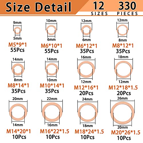 Joywayus Copper Washer Assortment Set, 330 Pieces 12 Sizes Copper Metric Sealing Washers Flat Washer Kit 12size-300PCS
