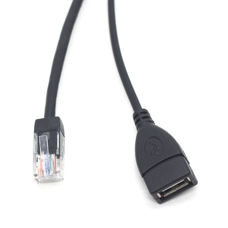 Gigabit Ethernet Active PoE Splitter 48V to 5V 2.4A with USB Female Type A Port