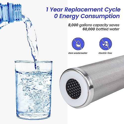 Stainless Steel Re-Cleanable Wire Mesh Filter Cartridge 20 "Length,2.5 "OD(200 Micron) 200 Micron