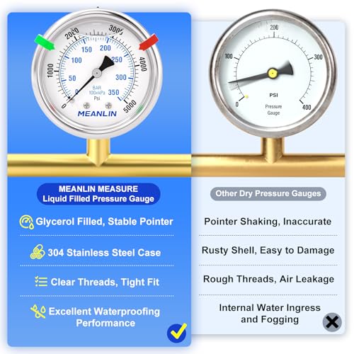 MEANLIN MEASURE 0~5000Psi Liquid Filled Pressure Gauge Stainless Steel 1/4" NPT 2" FACE DIAL for WOG Water Oil Air Center Back Mount, with Hex Bushing and 2PCS Snaps 0-5000Psi