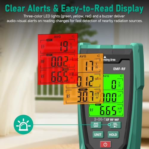 3‑in‑1 EMF Detector, Rechargeable EF MF RF Radiation Meter