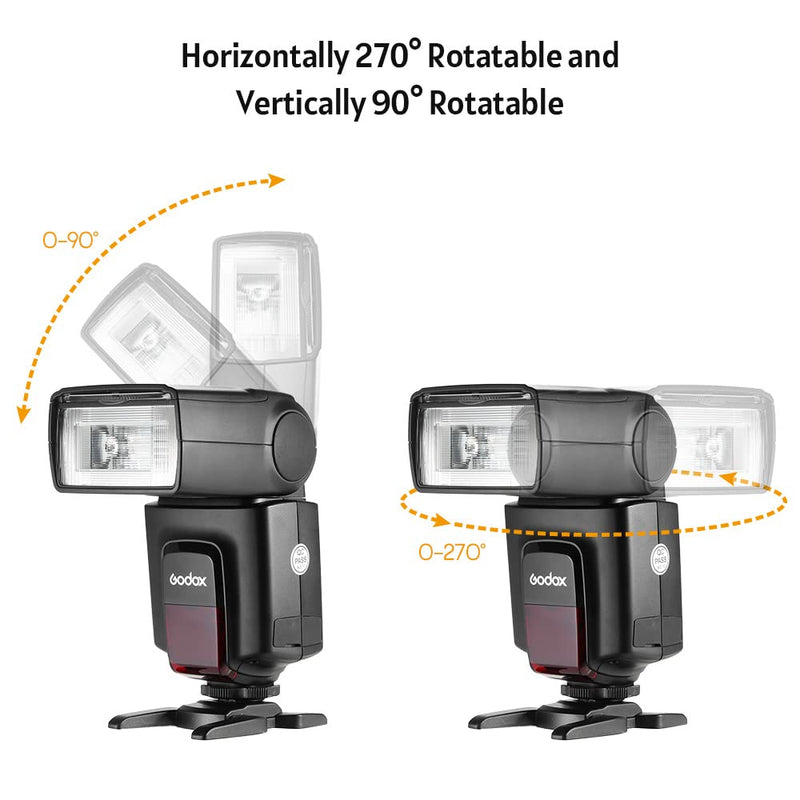 GODOX TT520ⅡUniversal On-Camera Flash Electronic Speedlite + AT-16 2.4G Wireless Trigger Transmitter Guide Number 33 S1 S2 Modes Replacement for Canon Nikon Pentax TT520 II