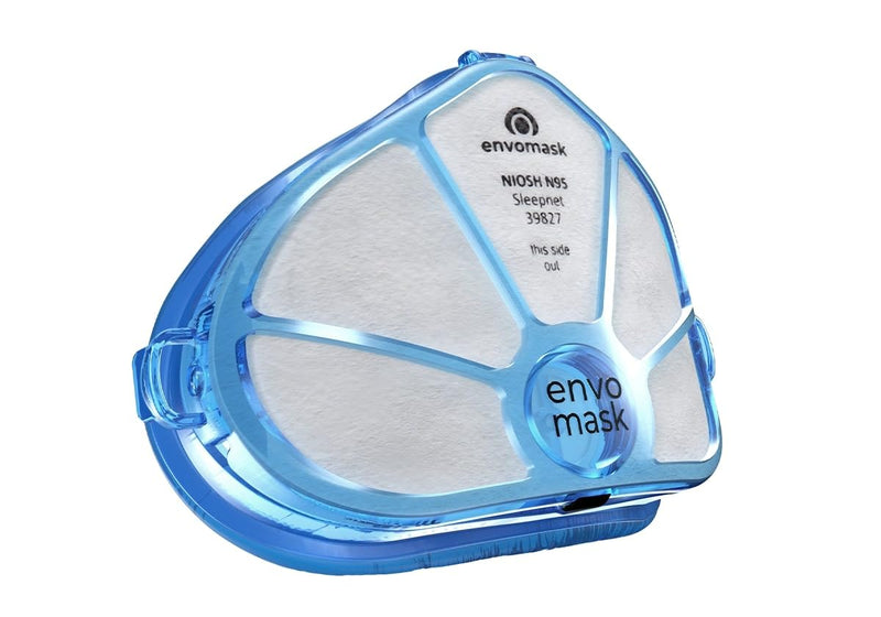 N95 Respirator Kit - Includes Tradional Headgear, 5 Replacement Filters and a Storage Case (70953)