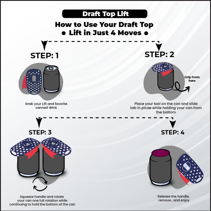 Draft Top Lift Universal Topless Can Opener - Smooth Edge Aluminum Can Lid Remover for Beer, Cocktails, & Soda - For Tailgating & Garnishes, as Seen on Shark Tank, Made in the USA, Red, White, & Blue Red, White, and Blue