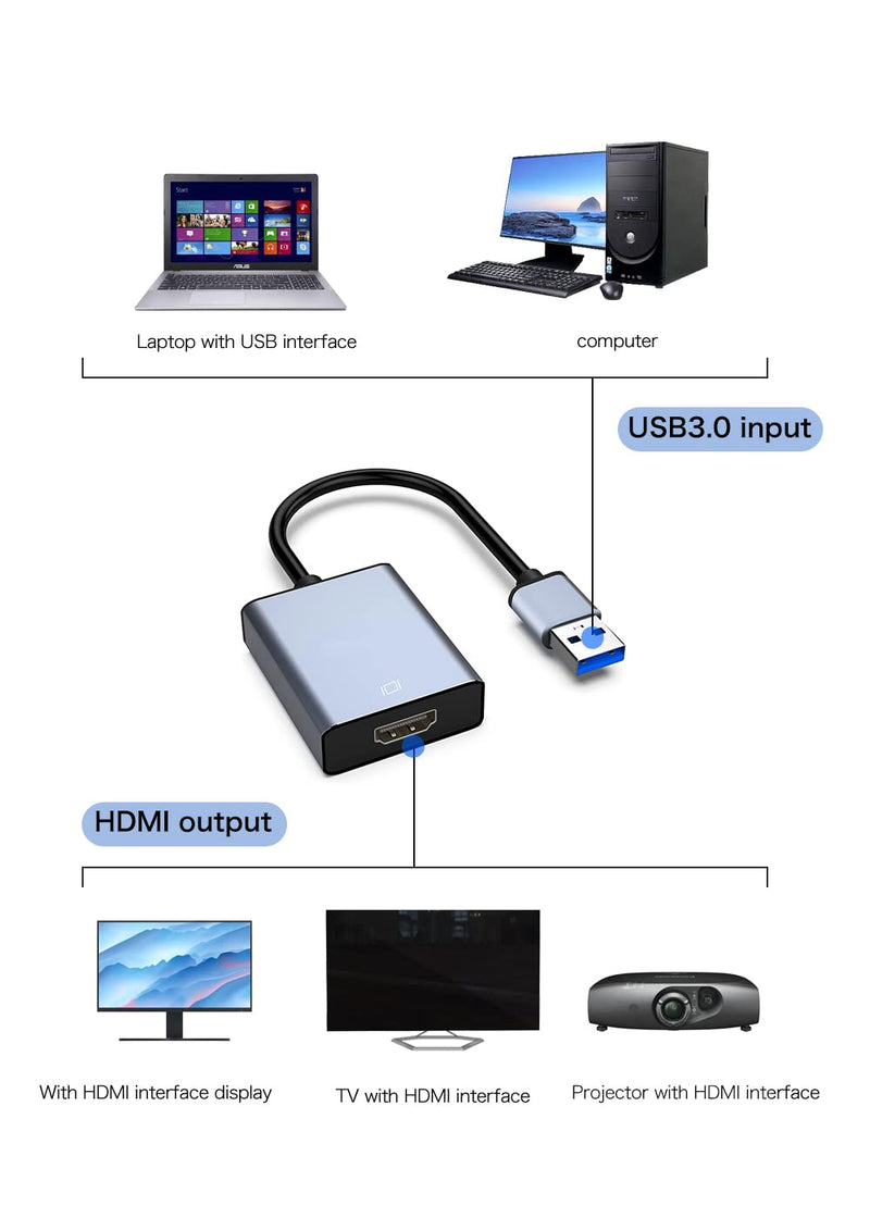 USB to HDMI Adapter, USB 3.0/2.0 to HDMI for Multiple Monitors | 1080P Compatible with Windows XP/7/8/10/11 and Mac os, Grey