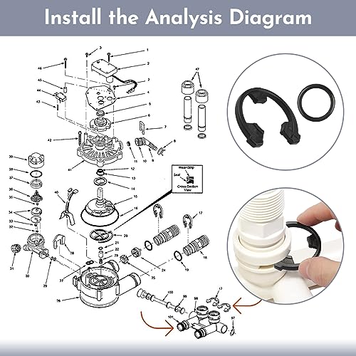 7337563 Water Softener Clip Kit 7116713 Clip (WS60X10004, 1205500, 1205500) and O-Ring Kit (7337571, 7170288, WS03X10025) Compatible with Kenmore, GE, EcoPure, Sears