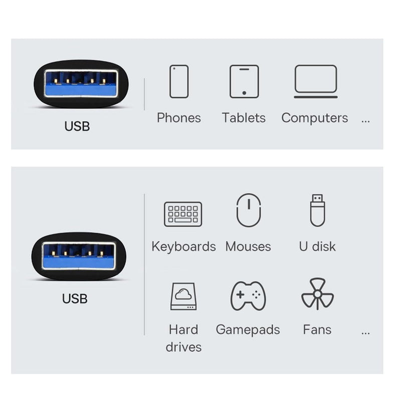 JSER USB 3.0/3.1 Type A Male Host to USB 3.0/3.1 A Male Device Data Adapter 10Gbps Extension Compatible with Laptop Desktop AM-AM