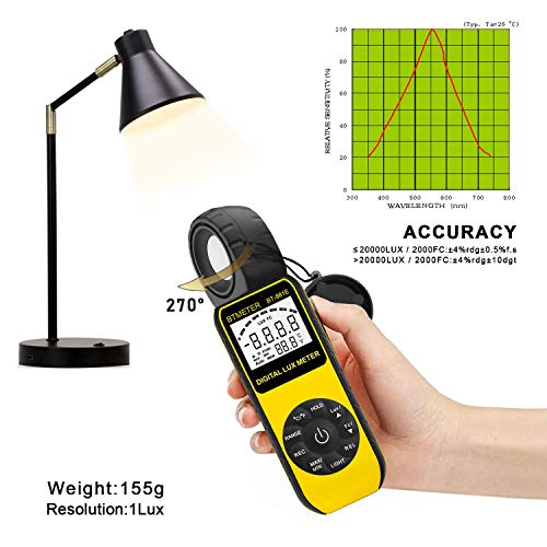 BTMETER Digital Illuminance Light Meter, Handheld Luxmeter 881E Photometer BT-881E (0.01~300,000 Lux/FC)