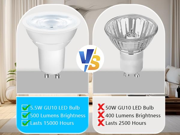 DAYBETTER GU10 LED Light Bulbs, Dimmable GU10 Bulb Replacement for Track Lighting, 5.5w Equivalent 50W, 500 LM Daylight White 5000K, MR16 LED Bulb for Kitchen, Range Hood, Living Room, 24 Pack 5000k Daylight White