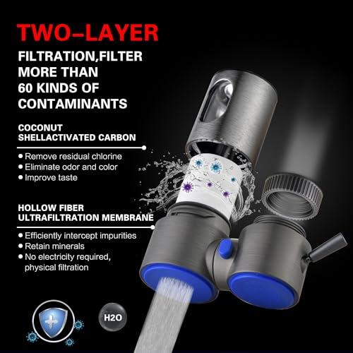 SUMERAIN Lead-Reducing Water Filter for Sink Faucet
