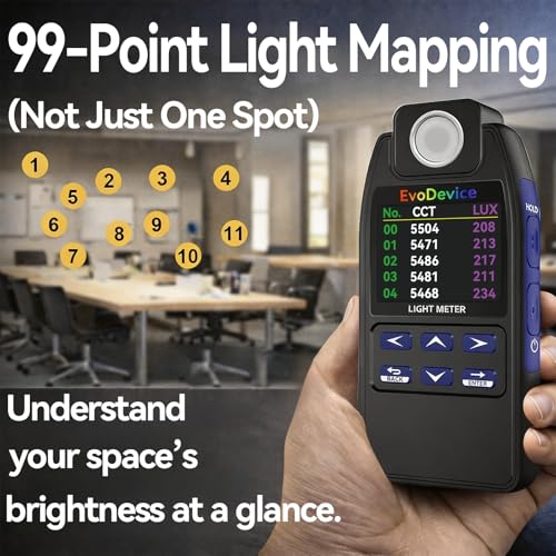 E130 Light Meter – Accurate Lux & Color Temperature (CCT) for Any Light Source, 99-Point Light Mapping, Hold Freeze, Spectrum Mode Accurate for 420/450nm White LEDs