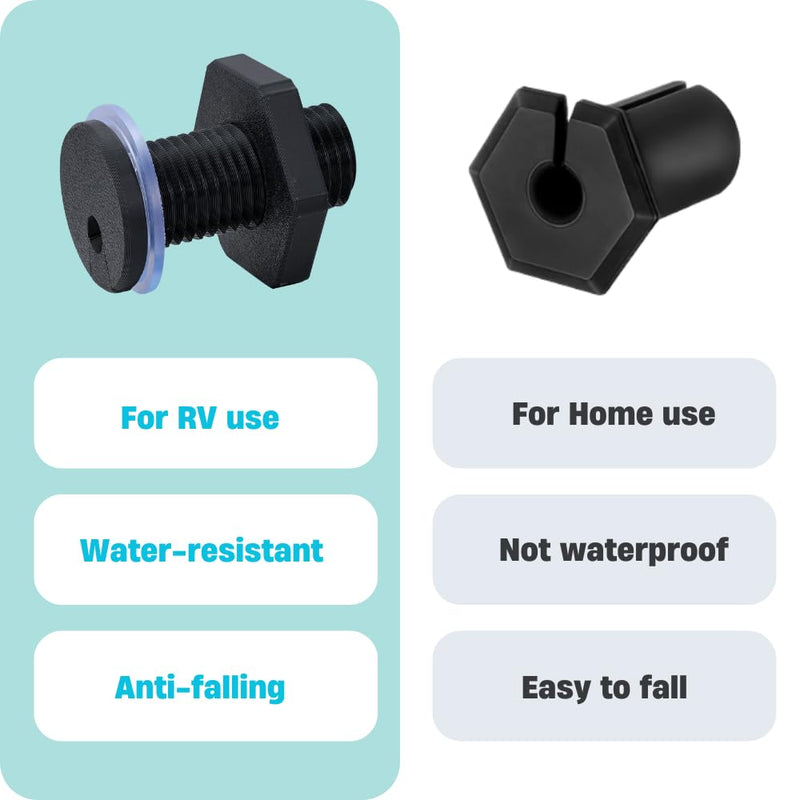 RV Cable Passthrough for Starlink mini, RV Cable Grommet Compatible with Starlink, Ethernet, Coax, Water-Resistant and Anti-Drop RV Cable Routing (55mm/2pcs, Black) 55mm/2pcs