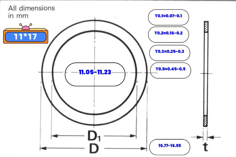 KALESYUJIN-40PCS S:0.1-10pcs/0.2-10pcs/0.3-10pcs/0.5-10pcs DIN988 Metal Shim Washers Stainless Steel Ultrathin Gasket Thin Flat Washer (11 * 17) 11*17