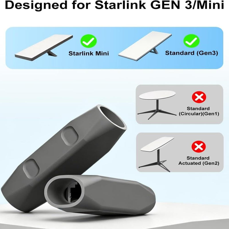 Starlink Cable Coupler for Starlink Gen 3/Mini | Waterproof IP68 RJ45 Extension Adapter Outdoor High Speed Ethernet Connector for Starlink Gen 3/Mini,Support Cat 7/6