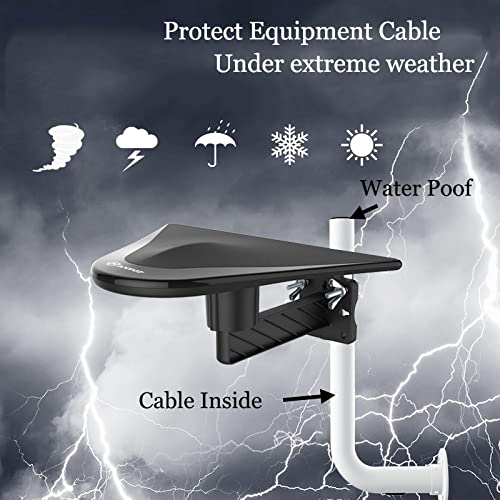 Adbamic Pole Mount, Electronics Pole for Outside Home Antenna Installation, 15inch Length., White