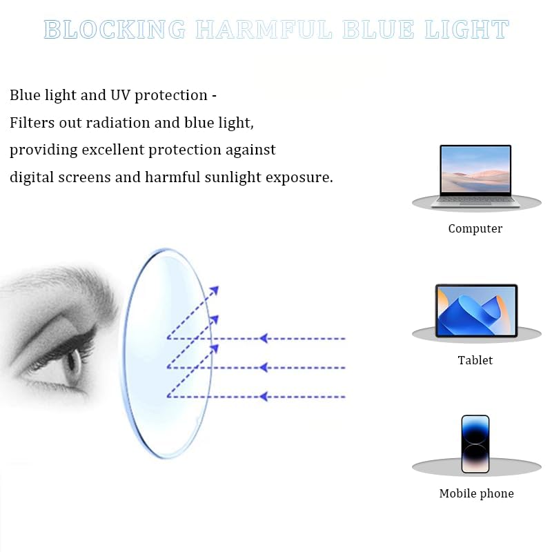 2026 New Clarity Glasses, Clarity Multifunctional Smart Blue Glasses, Automatic Adjustment Eye Reading Glasse for Men-Women with Case and Glasse