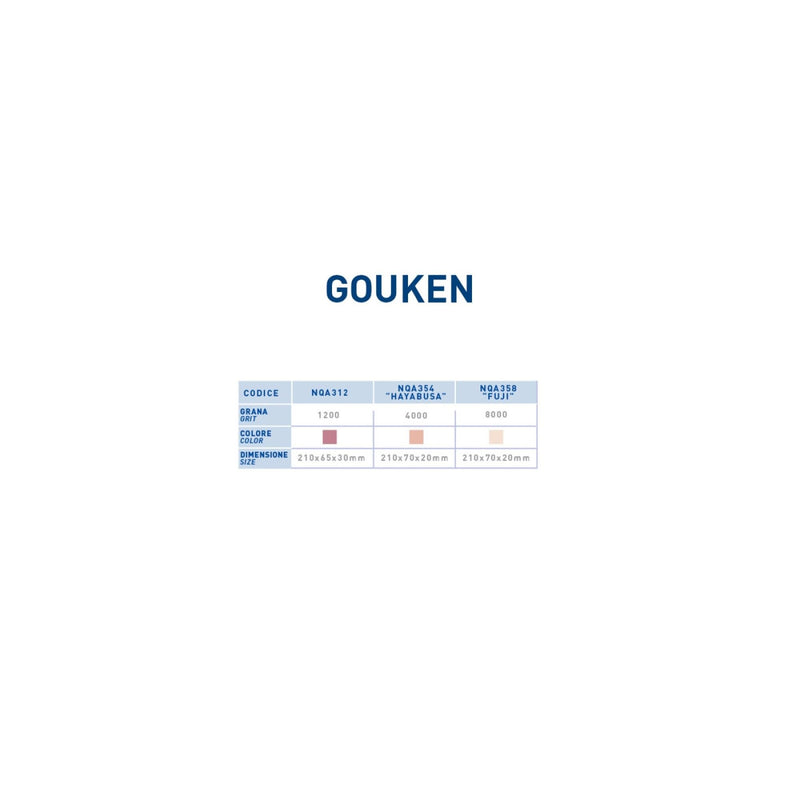 Naniwa Polishing Industries QA-0354 Professional Finishing Whetstone, Goken, Hayabaya #4000