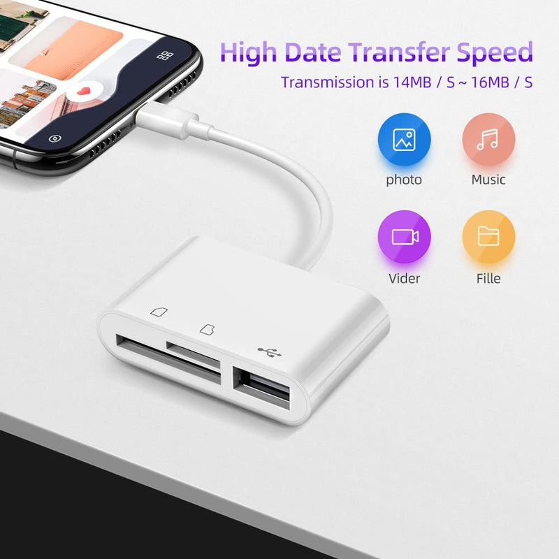 USB-C 3-in-1 SD Card Reader with SD, Micro SD Card Slots and USB Port, High-Speed Data Transfer