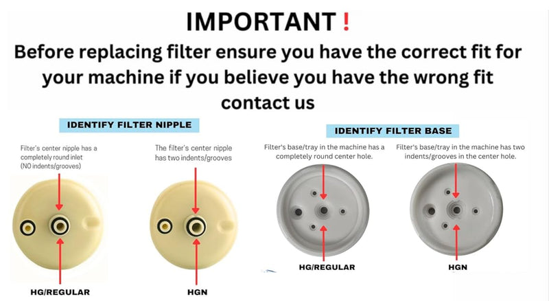 High Grade Water Filter Replacement,Removal of Chlorine for the Leveluk Kangen 8-1Pcs（Replacing HG-N and K-8 Filters） 1