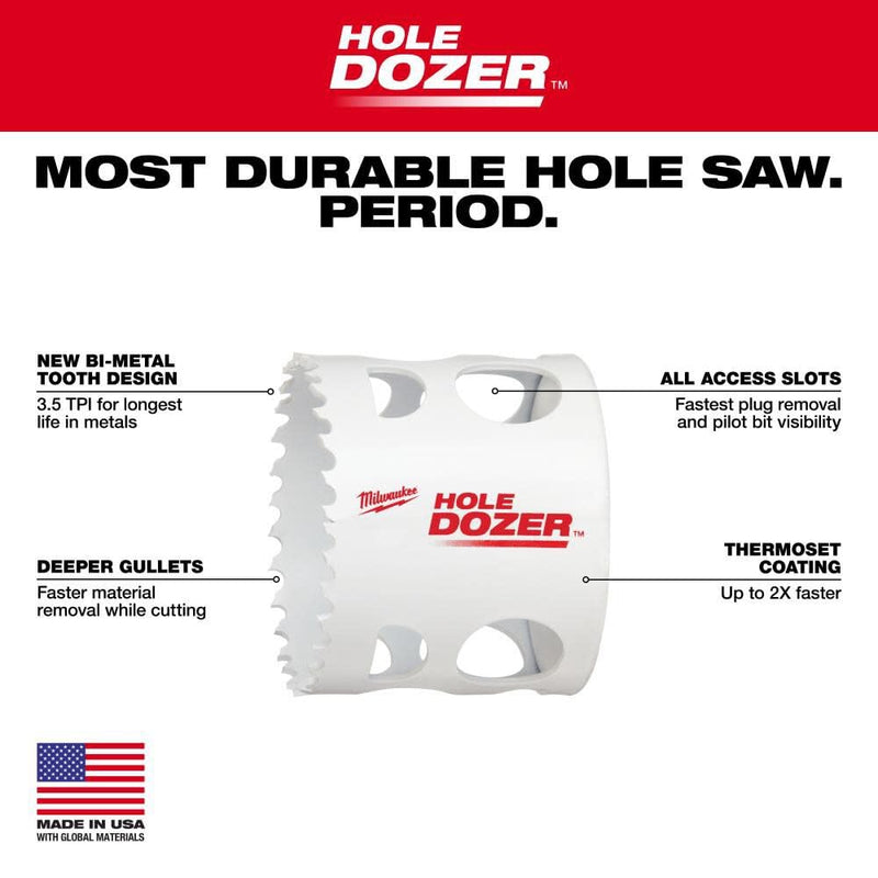 Milwaukee 49-56-0223 4-1/4-Inch Ice Hardened Hole Saw
