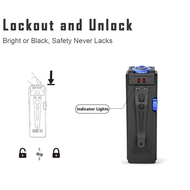 IMALENT GR36 Mini Flashlight 2800 Lumens, Rechargeable EDC Pocket Clip Light, USB C Charging, Magnetic Powerful Mini Keychain Flash Lights for Reading, Cycling, Camping
