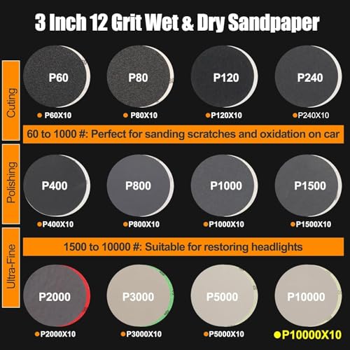 136Pcs 3 Inch Sanding Discs Drill Polishing Kit