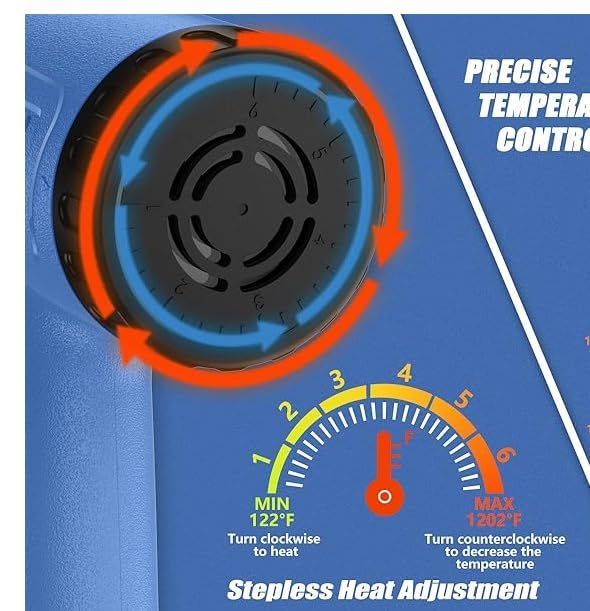 Heat Gun Kit 572 & 1112℉ Dual-Lvel & Rear Rotation Temperature Control 4 Nozzles Heat Gun' Overload Protection For Crafting, Shrink Tubing, Vinyl Wrap, Shrink Wrap,5Ft Power Cord Rear Rotation-1
