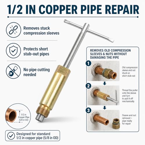 Plumbing Tools, Angle Stop Removal Tool with compression sleeve puller tool 1/2, Quick Repair Plumbing Wrench Kit for Installing/Removing Compression Rings, Nuts and Angle Stops