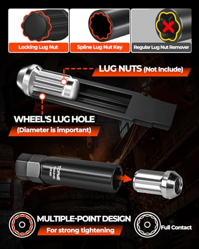 3 Piece 10 Spline Lug Nut Socket, Compatible with Bimecc 10 Spline Lug key Ta23-21/22 - 3 Piece Set