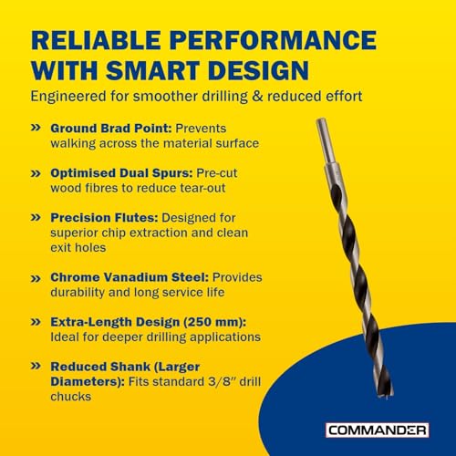Fisch Premium Brad Point Drill Bit, 9/16" x 250mm, High-Accuracy Woodworking Bit with Beveled Edges for Smooth, Tear-Free Holes, Ideal for Professional & DIY Use, Made in Austria
