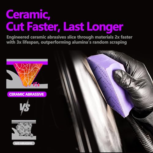 P220 Ceramic Abrasive Sanidng Sheet Roll, 2-3/4" x 13 Yard, Dustless Multi-Hole Pattern, Automotive Sanding Roll Sandpaper for Coating Removal, Body Repair, Auto Sanding 220+ Grit