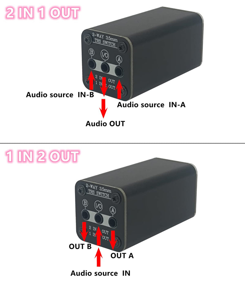 SPRODIO 2 Port Stereo 3.5mm Audio switcher selector Box Passive 1/8 TRS A/B Switch with Ground Switching MD21