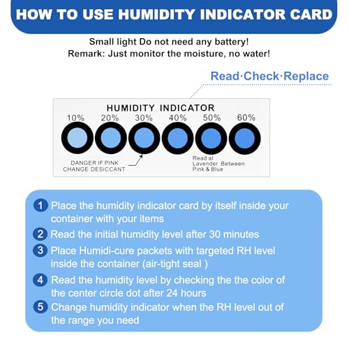 50 Pack Humidity Indicator Cards, 6 Spot 10-60% Blue to Pink
