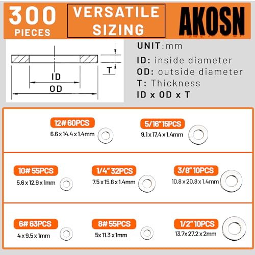 Stainless Steel Flat Washers Assortment Kit, SAE 304, 300-Piece Metal Screw Washers Set for Bolts, 8 Sizes #6; #10; #12; 1/4"; 5/16"; 3/8"; 1/2" Stainless Steel - 300Pcs
