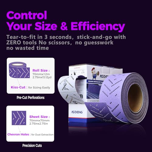 P220 Ceramic Abrasive Sanidng Sheet Roll, 2-3/4" x 13 Yard, Dustless Multi-Hole Pattern, Automotive Sanding Roll Sandpaper for Coating Removal, Body Repair, Auto Sanding 220+ Grit