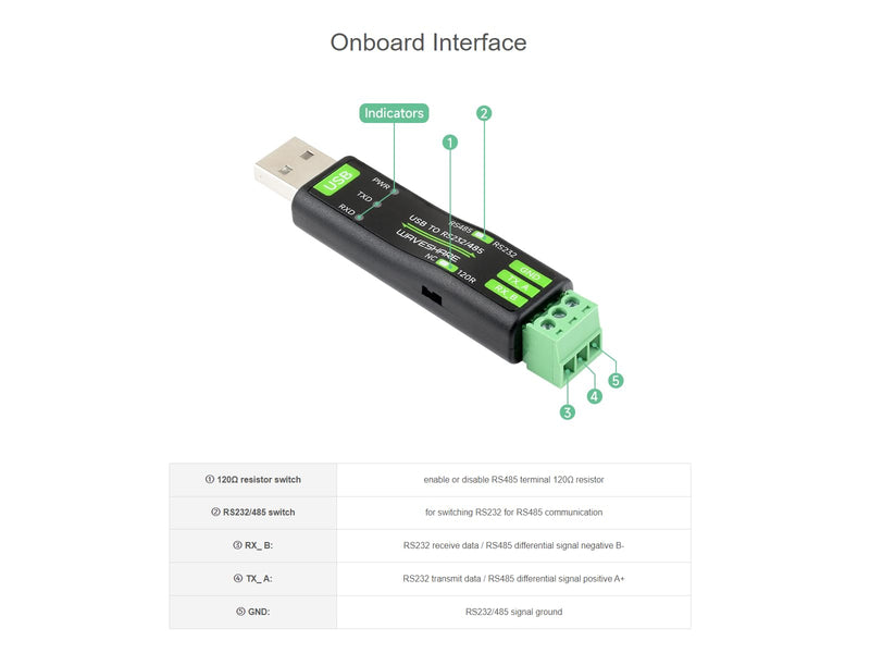 waveshare USB to RS232 RS485 Serial Converter Adapter Onboard Original FT232RNL Chip,Supports Mac, Linux, Android, Win11/10/8.1/8/7