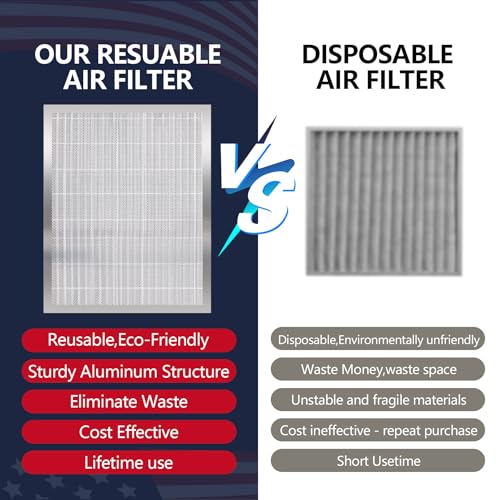 14x18x1 Lifetime Electrostatic Air Filter, MERV 8 Washable Aluminum AC/HVAC Furnace Filter, Reusable Permanent Air Filter,Easy to Clean, Healthier Home/Office(Actual Size:13.75x17.75x0.86) 14" x 18" x 1" Washable Air Filter