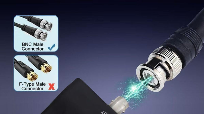 HDMI to BNC Converter Adapter - HD Digital Video in Female BNC Coax Connector Composite Box